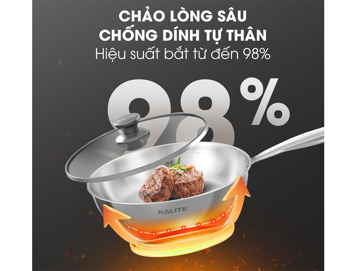 Chảo inox 