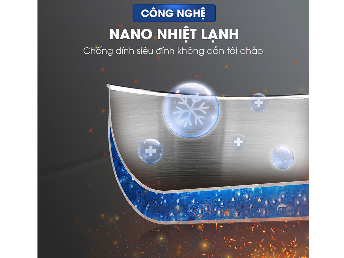 Chảo inox lòng sâu 