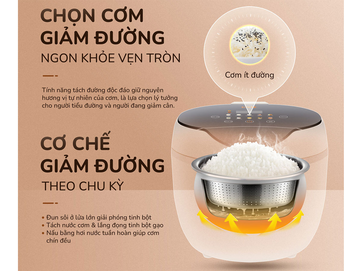 Nồi cơm điện tách đường