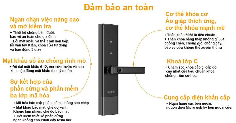 Khóa cửa thông minh 