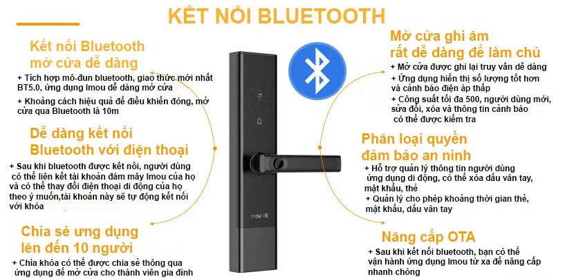 Khóa điện tử IMOU  