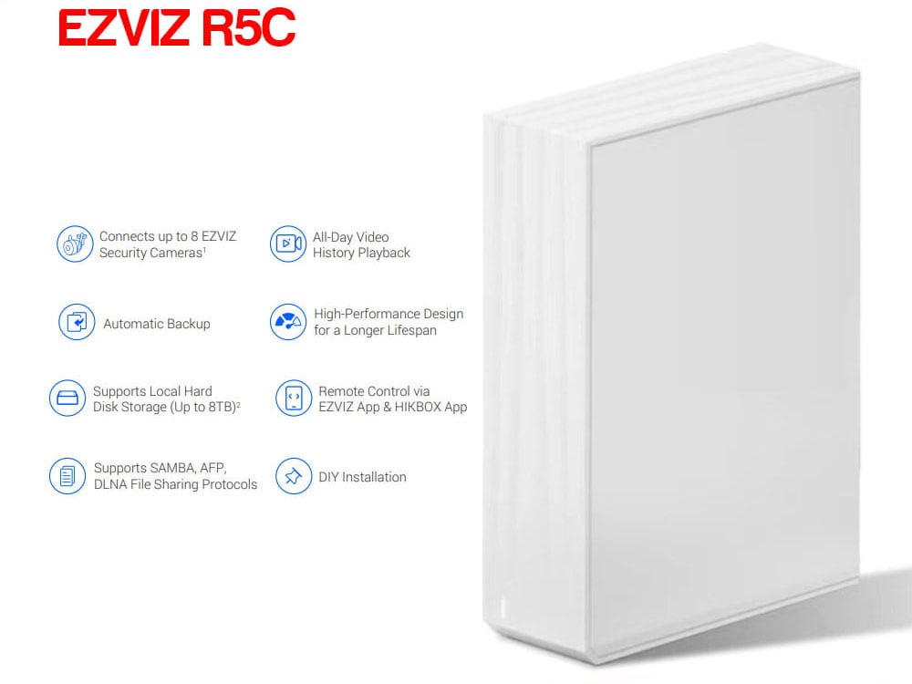 Ezviz R5C