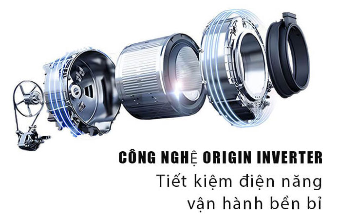 Máy giặt TW-T23BU110UWV(MG)