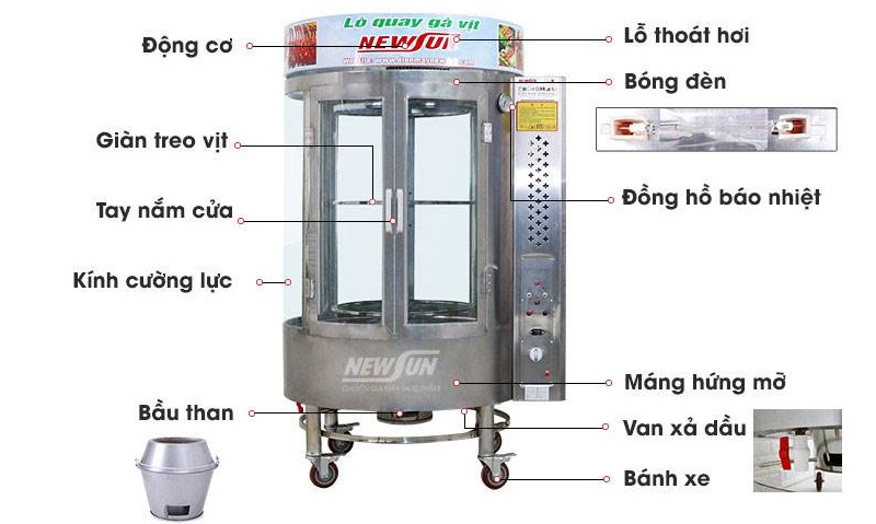 Lu quay thịt than gas NewSun YT-850