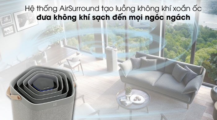 Hệ thống AirSurround trên máy lọc không khí Electrolux Inverter PA91-406GY