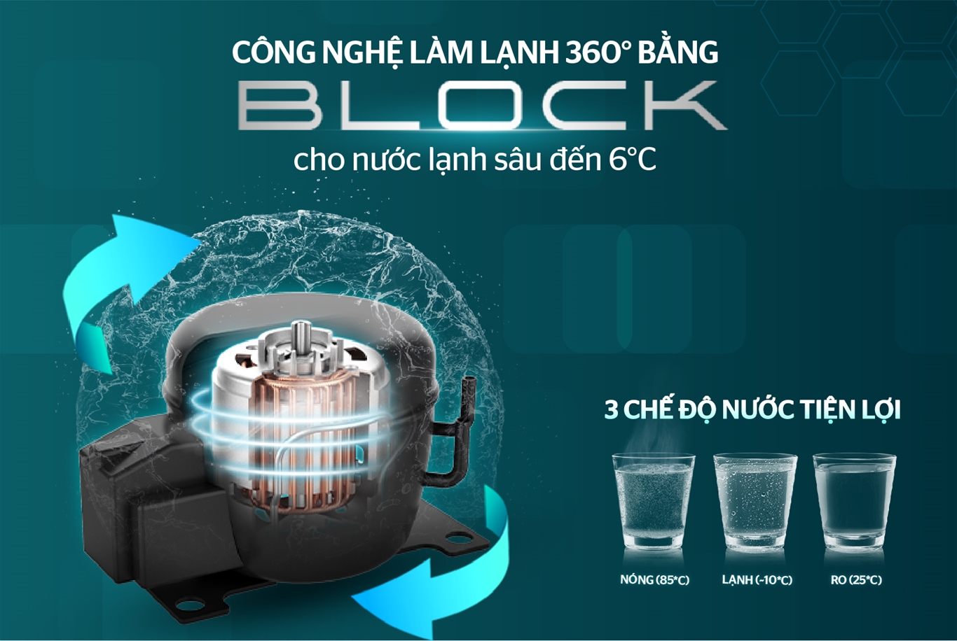 máy lọc nước Sunhouse 