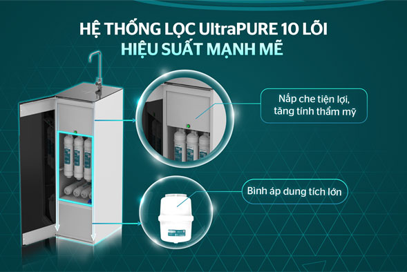 Máy lọc nước tủ đứng