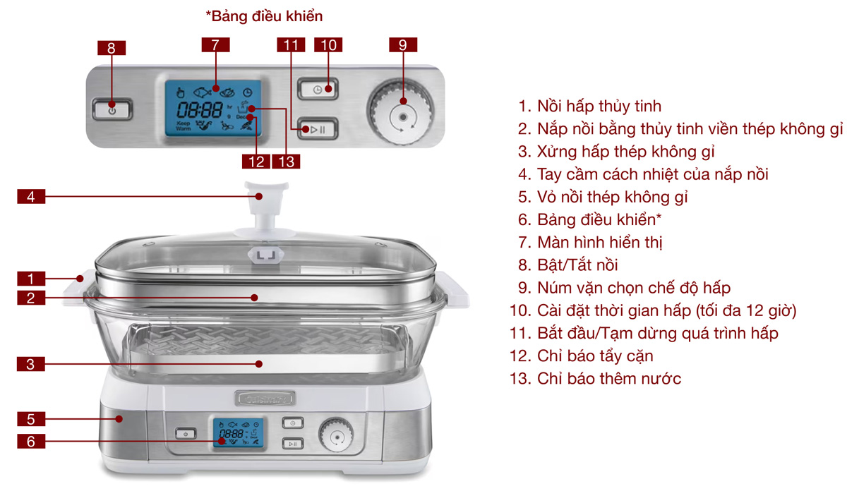 Nồi hấp điện đa năng Cuisinart STM-3000HK 6L