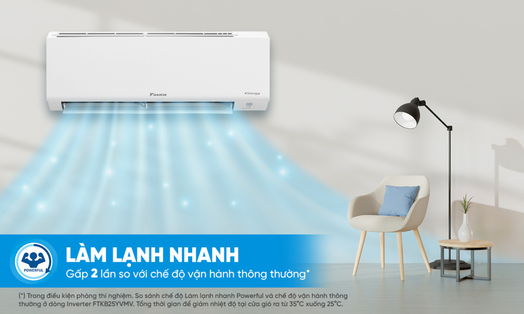 Máy lạnh Daikin 2.5HP FTKF60YVMV