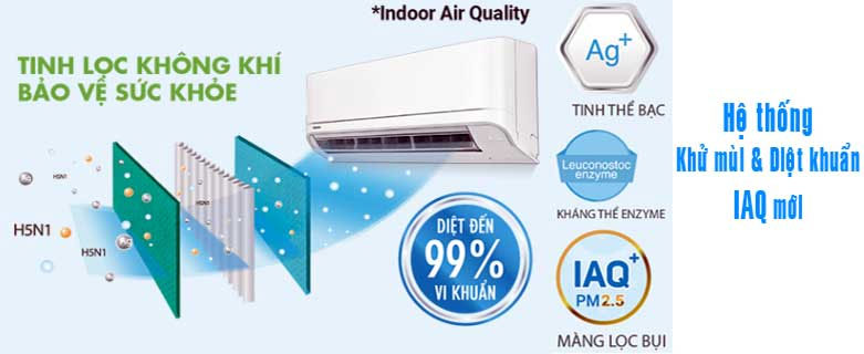 Máy lạnh Inverter 