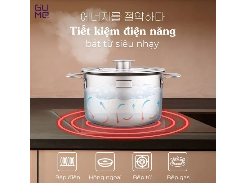 Nồi inox Gume GMP-3018