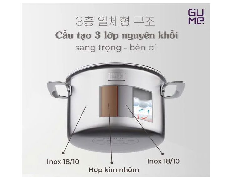 Nồi inox Gume 