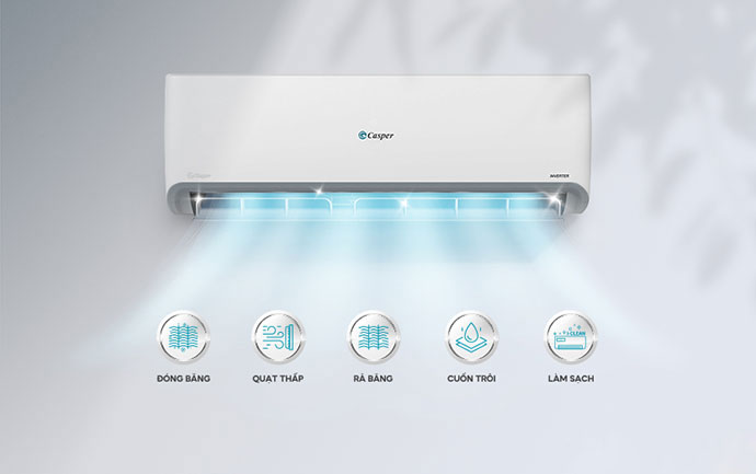 Máy lạnh Inverter  