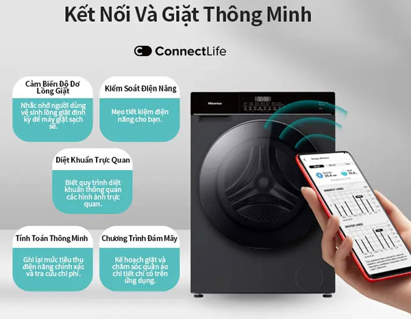 Máy giặt sấy Hisense WD105M3 có nhiều tiện ích gồm khả năng điều khiển thông qua điện thoại