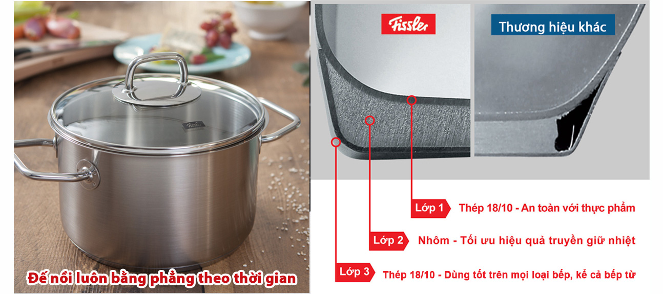  Nồi Fissler Viseo