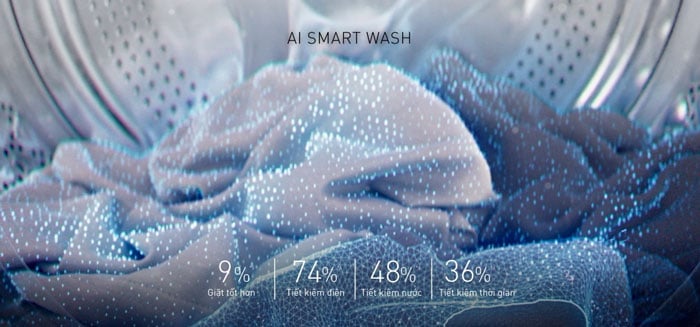 Panasonic NA-V115FA1LV sử dụng công nghệ AI Smart Wash kết hợp cảm biến ECONAVI