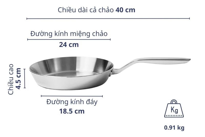 Chảo bếp từ