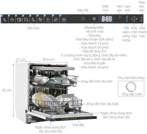 Cấu tạo của máy rửa bát Hafele HDW-FI60D