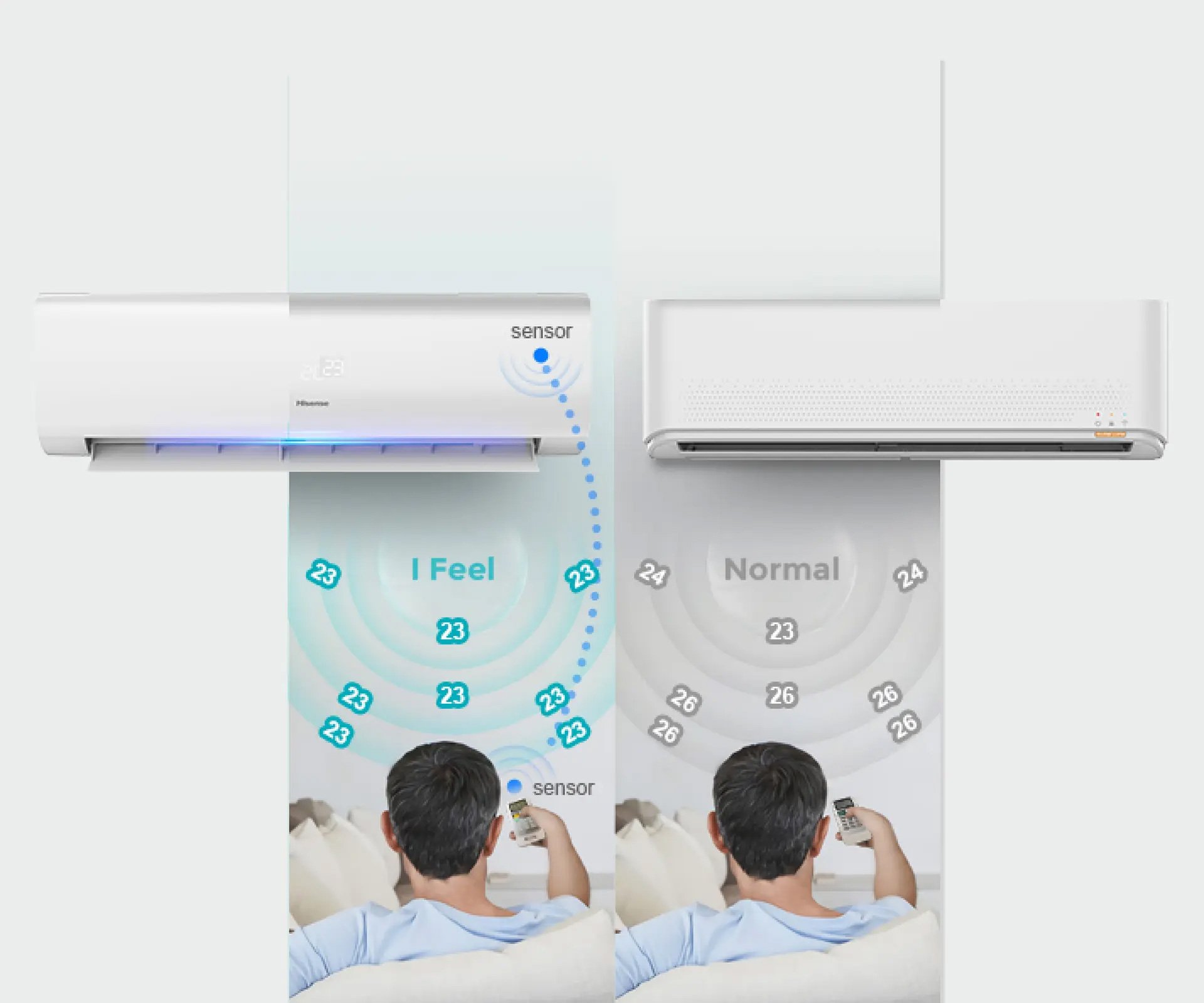 Hisense Inverter 2HP AS-18TR4RMSCA01