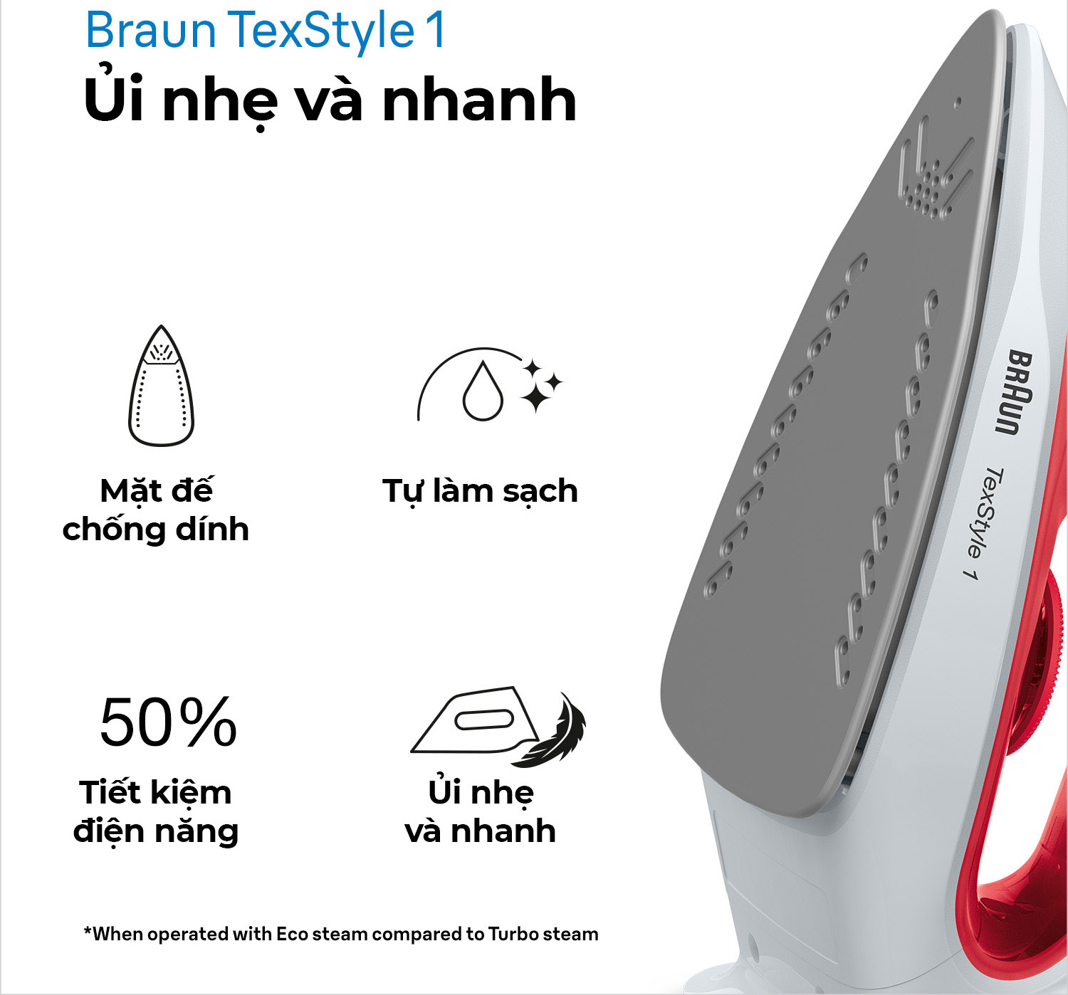 Bàn ủi hơi nước Braun SI1019RD