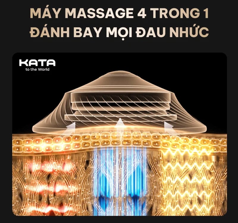 Máy massage cổ vai SKG X7 Pro