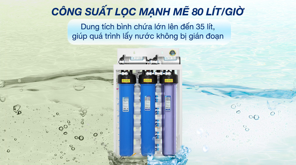 Máy lọc nước RO bán công nghiệp Hòa Phát HPT725