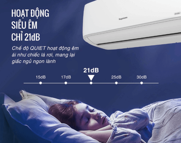 điều hòa 1 chiều Nagakawa NIS-C18R2H12 có chế độ QUIET