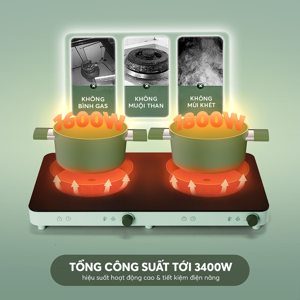 Bếp từ dương Elmich ICE-8944