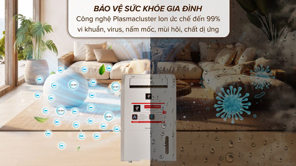 chiếc máy hút ẩm Sharp DW-D20A-W còn được ứng dụng công nghệ Plasmacluster Ion hiện đại 