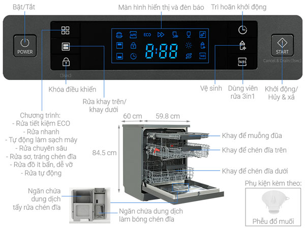 Cấu tạo của máy rửa bát Samsung DW60CG550FSGSV
