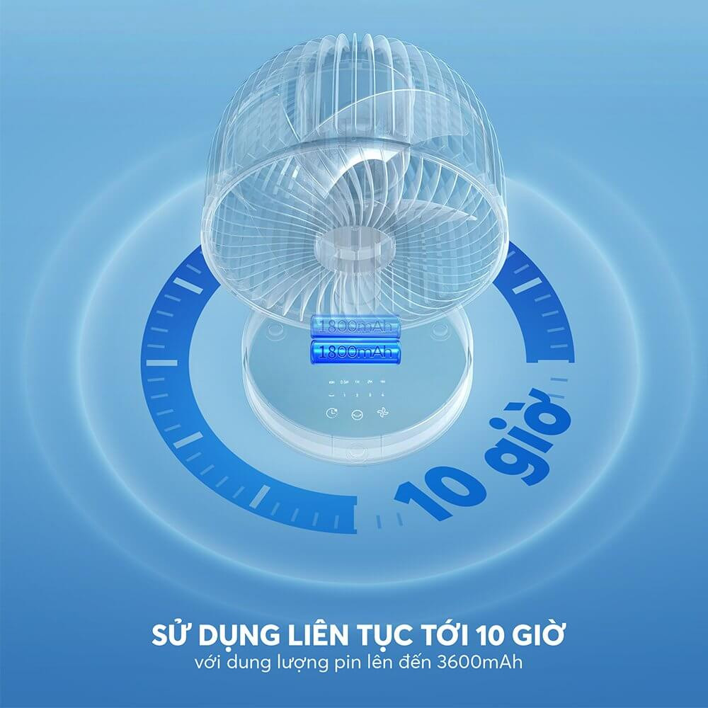 Quạt sạc tuần hoàn Elmich CFE-8786