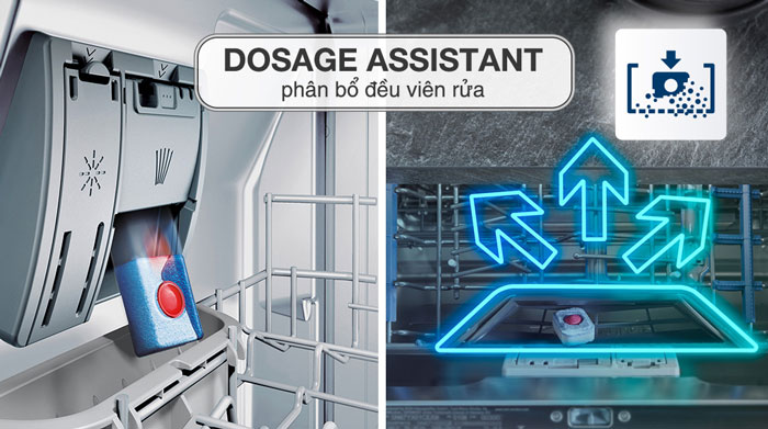 Máy rửa bát Bosch SMS6ZCI37Q sử dụng công nghệ phân bổ viên tẩy rửa thông minh