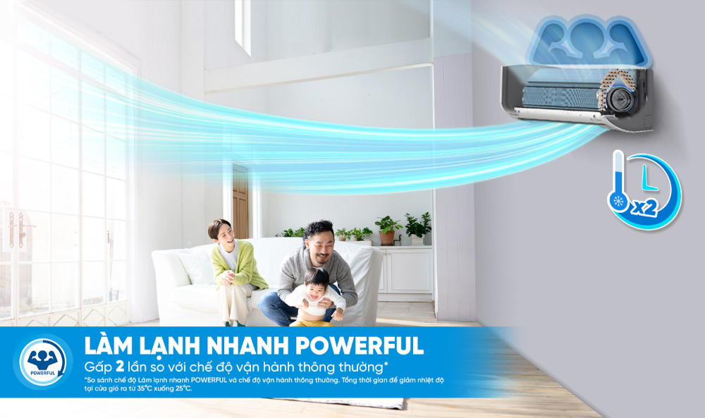 Máy lạnh Daikin 