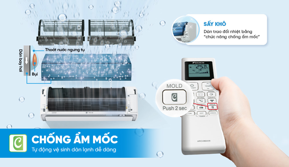 Máy lạnh Inverter 