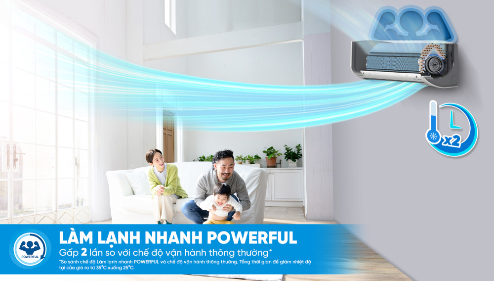 Máy lạnh inverter 