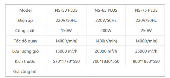 iFan NS-Plus 