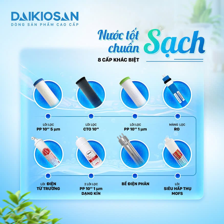 Máy lọc nước Daikiosan DN36