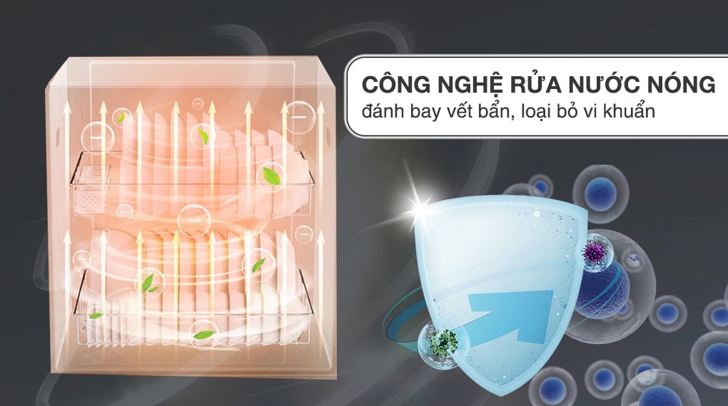 Máy rửa bát độc lập Comfee CDWEF1401HB-W-VN