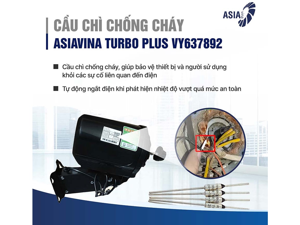 Quạt treo tường gia đình