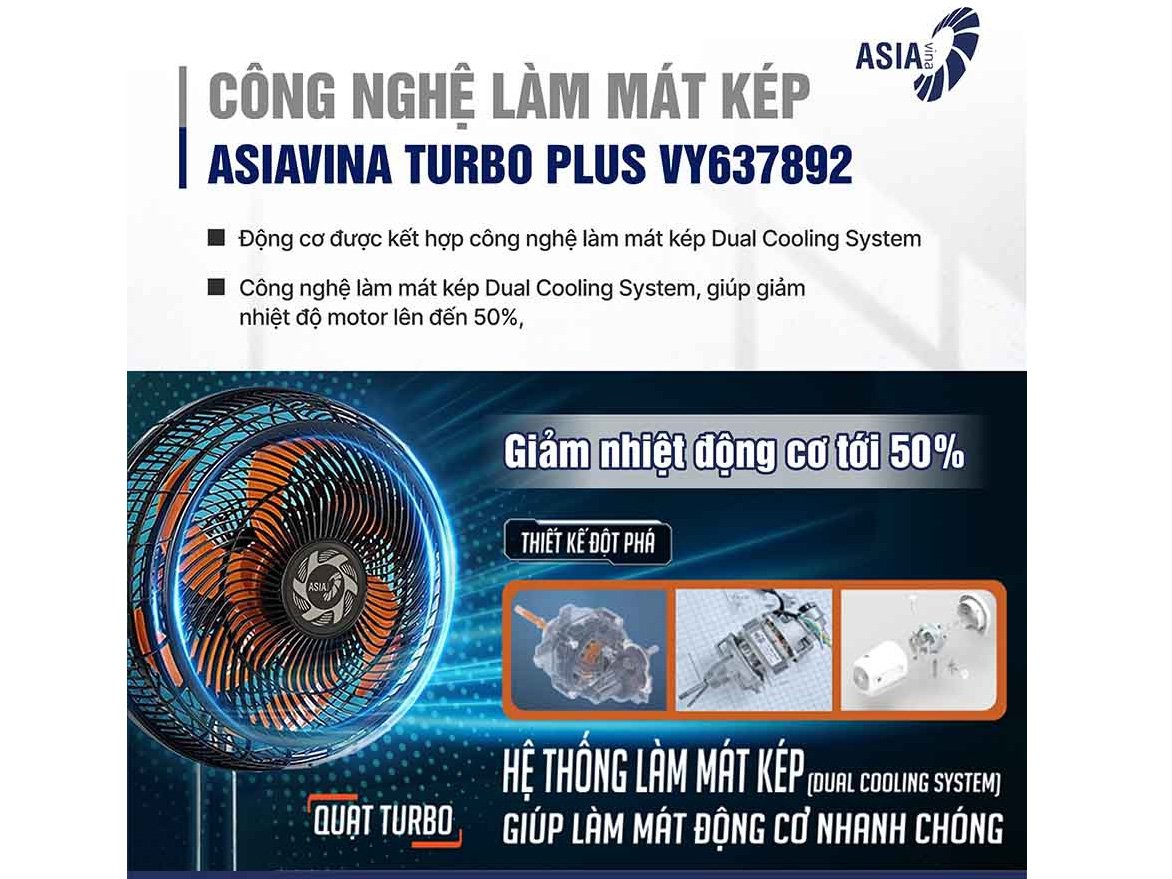 Quạt treo tường ASIA 