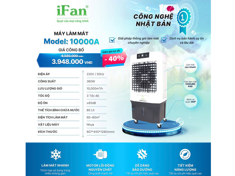 Quạt điều hòa iFan 10000A