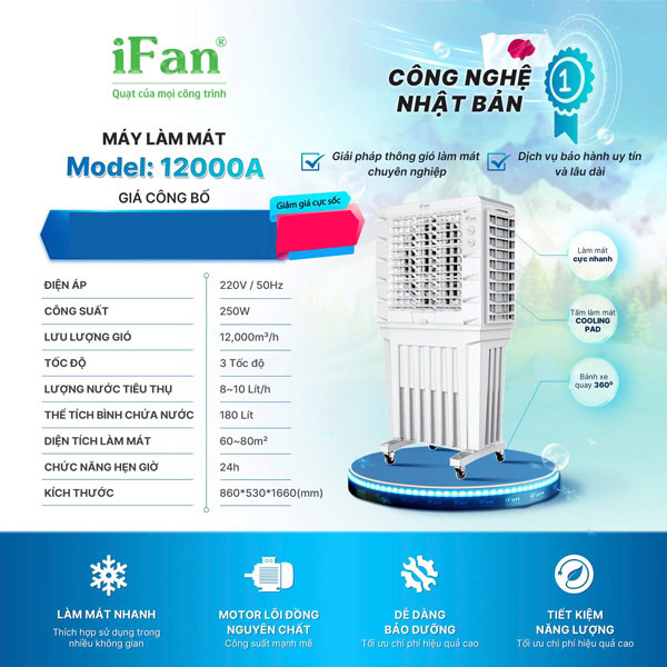 iFan 12000A