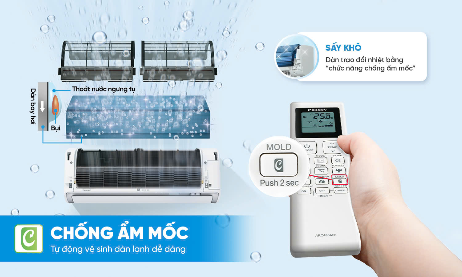 Máy lạnh Daikin FTKB35ZVMV
