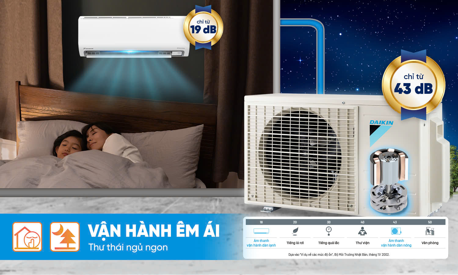 Daikin FTKB35ZVMV