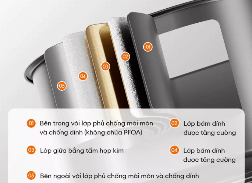 Nồi chiên không dầu Gaabor AF-45T01A 5L được trang bị rổ chiên dày dặn với cấu tạo 5 lớp