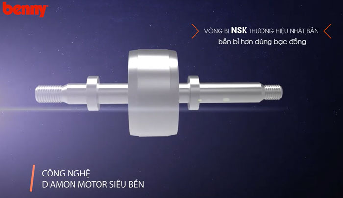 Quạt treo tường công nghiệp Benny BFW-184 sử dụng mô tơ đồng bền bỉ