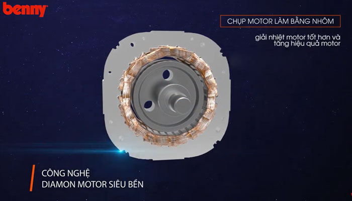 Quạt công nghiệp treo tường Benny BFW221 sử dụng động cơ bền bỉ, hiện đại