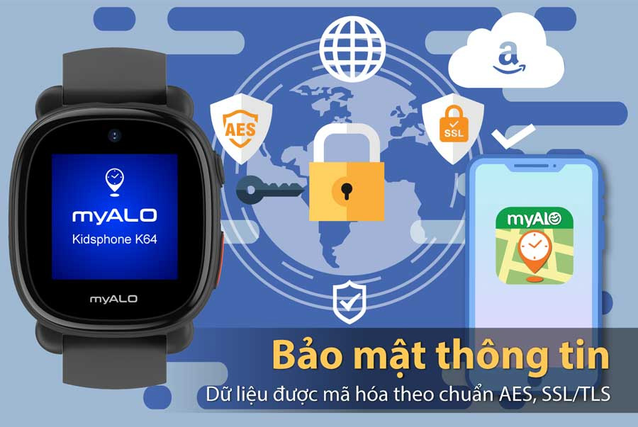 Đồng hồ định vị trẻ em myALO