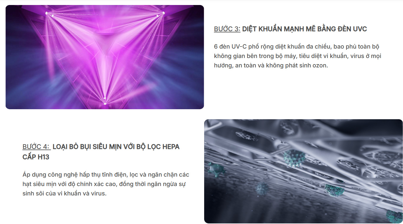 Thiết bị lọc không khí