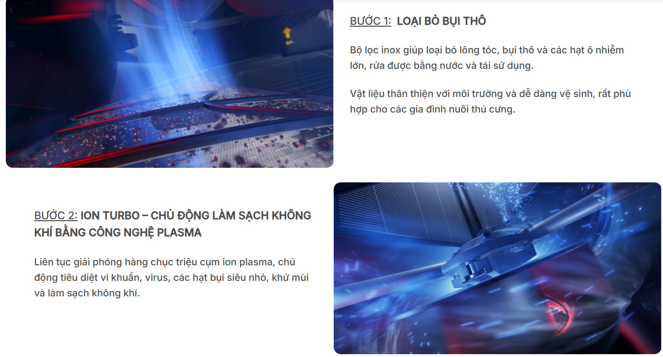 Máy lọc không khí gia đình